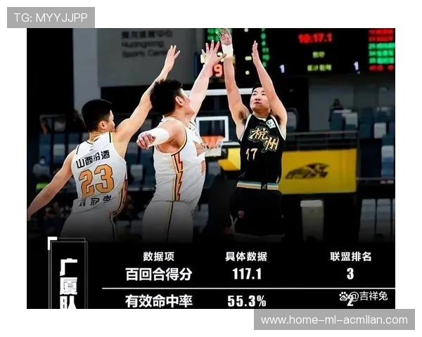 赛季中段:谁是最大黑马?!,赛季中期 赛季中段:谁是最大黑马?!,赛季中期