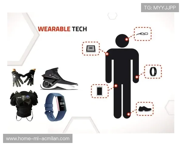 体育科技：可穿戴设备在训练数据收集中的应用进展，可穿戴设备可以采集哪些类型的数据