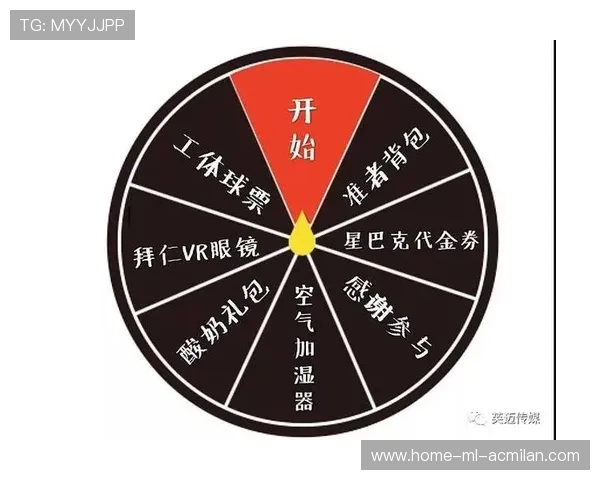 体育赞助：品牌与赛事联名营销成功案例分析，体育赛事赞助商参与方案